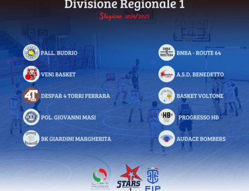 Divisione Regionale 1: si parte il 6 Ottobre